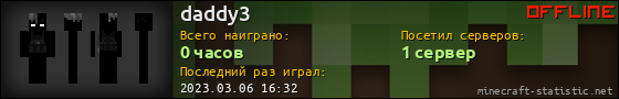 Юзербар 560x90 для daddy3