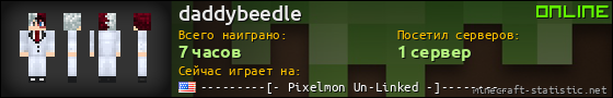 Юзербар 560x90 для daddybeedle