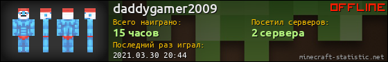 Юзербар 560x90 для daddygamer2009