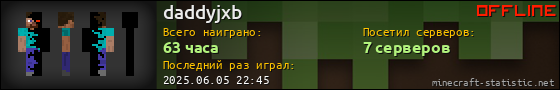 Юзербар 560x90 для daddyjxb
