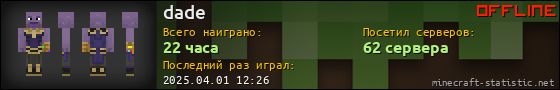 Юзербар 560x90 для dade