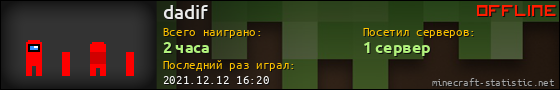 Юзербар 560x90 для dadif