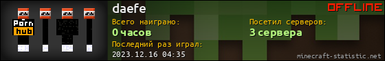 Юзербар 560x90 для daefe