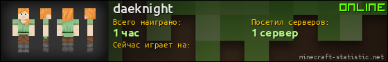 Юзербар 560x90 для daeknight
