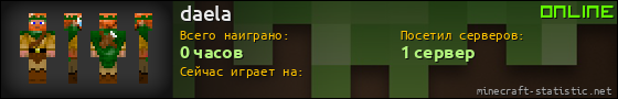 Юзербар 560x90 для daela