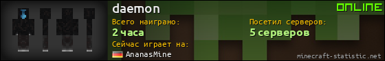 Юзербар 560x90 для daemon