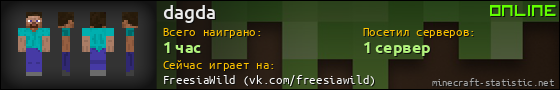 Юзербар 560x90 для dagda