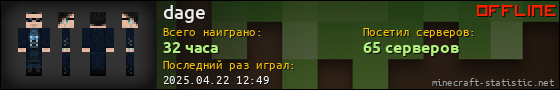 Юзербар 560x90 для dage