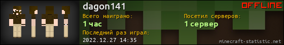 Юзербар 560x90 для dagon141