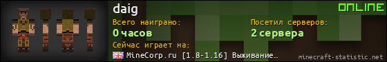 Юзербар 560x90 для daig
