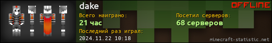Юзербар 560x90 для dake
