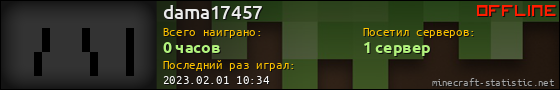 Юзербар 560x90 для dama17457