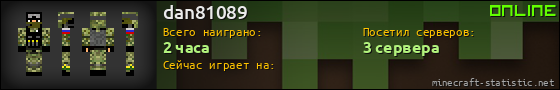 Юзербар 560x90 для dan81089