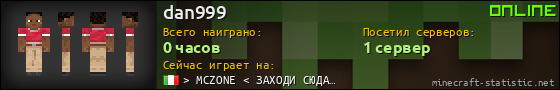 Юзербар 560x90 для dan999