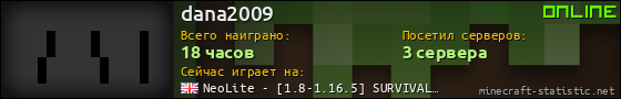 Юзербар 560x90 для dana2009