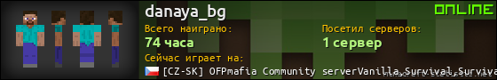Юзербар 560x90 для danaya_bg