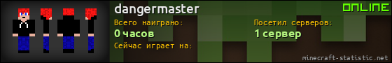 Юзербар 560x90 для dangermaster