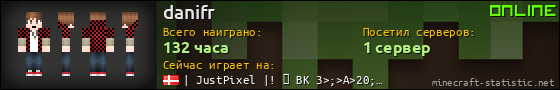 Юзербар 560x90 для danifr