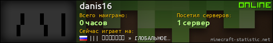 Юзербар 560x90 для danis16