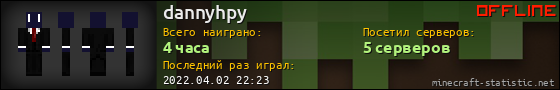 Юзербар 560x90 для dannyhpy