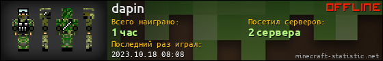 Юзербар 560x90 для dapin