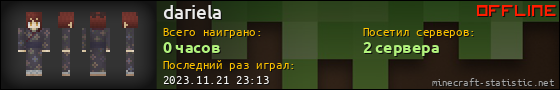 Юзербар 560x90 для dariela