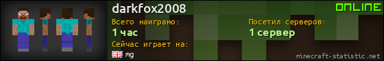 Юзербар 560x90 для darkfox2008