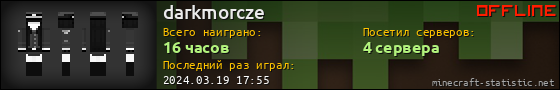 Юзербар 560x90 для darkmorcze