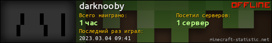 Юзербар 560x90 для darknooby