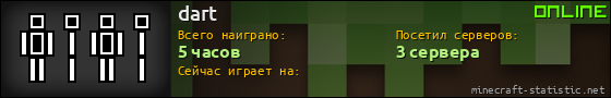 Юзербар 560x90 для dart