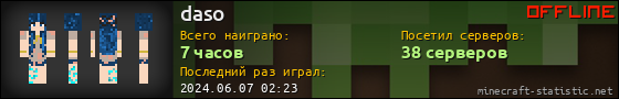 Юзербар 560x90 для daso