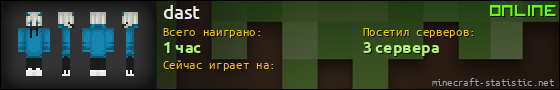 Юзербар 560x90 для dast