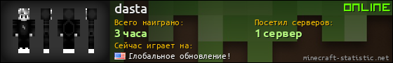 Юзербар 560x90 для dasta