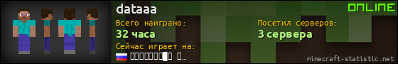 Юзербар 560x90 для dataaa