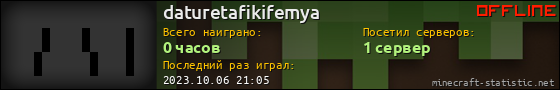 Юзербар 560x90 для daturetafikifemya