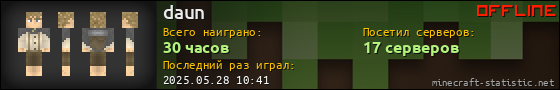 Юзербар 560x90 для daun