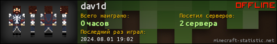 Юзербар 560x90 для dav1d