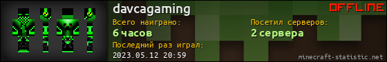 Юзербар 560x90 для davcagaming