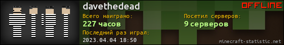 Юзербар 560x90 для davethedead
