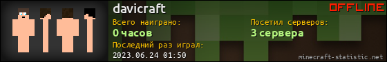 Юзербар 560x90 для davicraft