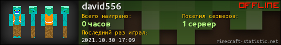 Юзербар 560x90 для david556