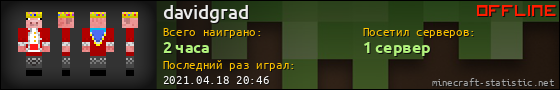 Юзербар 560x90 для davidgrad