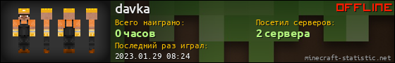 Юзербар 560x90 для davka