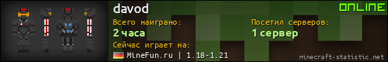 Юзербар 560x90 для davod