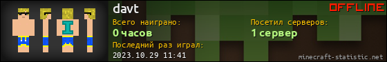 Юзербар 560x90 для davt