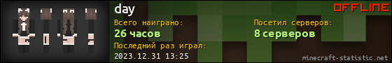 Юзербар 560x90 для day