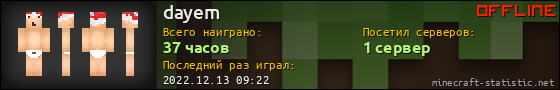 Юзербар 560x90 для dayem
