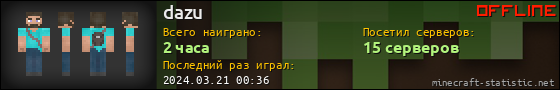 Юзербар 560x90 для dazu