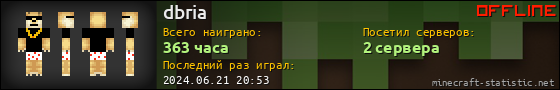 Юзербар 560x90 для dbria
