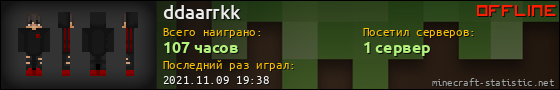 Юзербар 560x90 для ddaarrkk